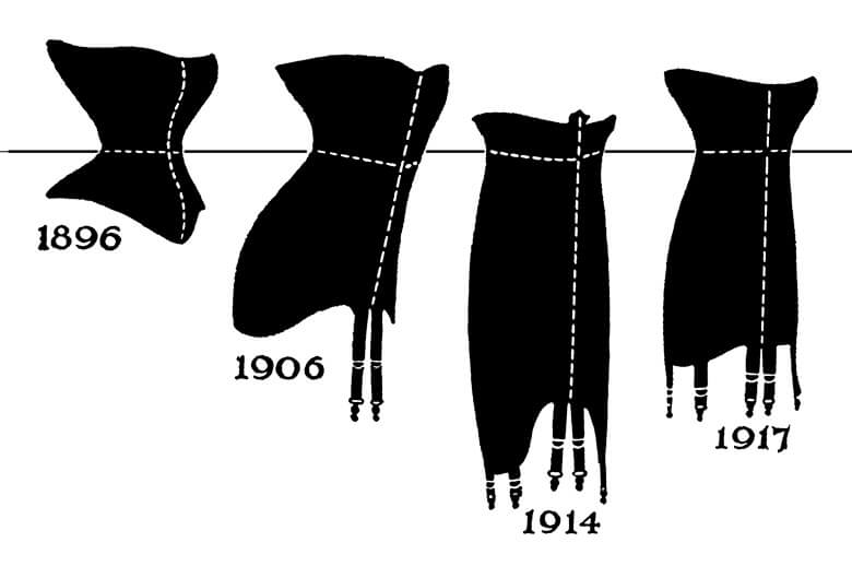 Imagens de corset ao longo dos anos