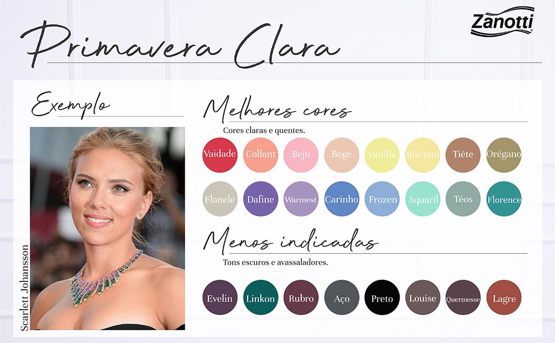 cartela de cores e exemplo de mulher que possui a coloração pessoal na paleta primavera clara