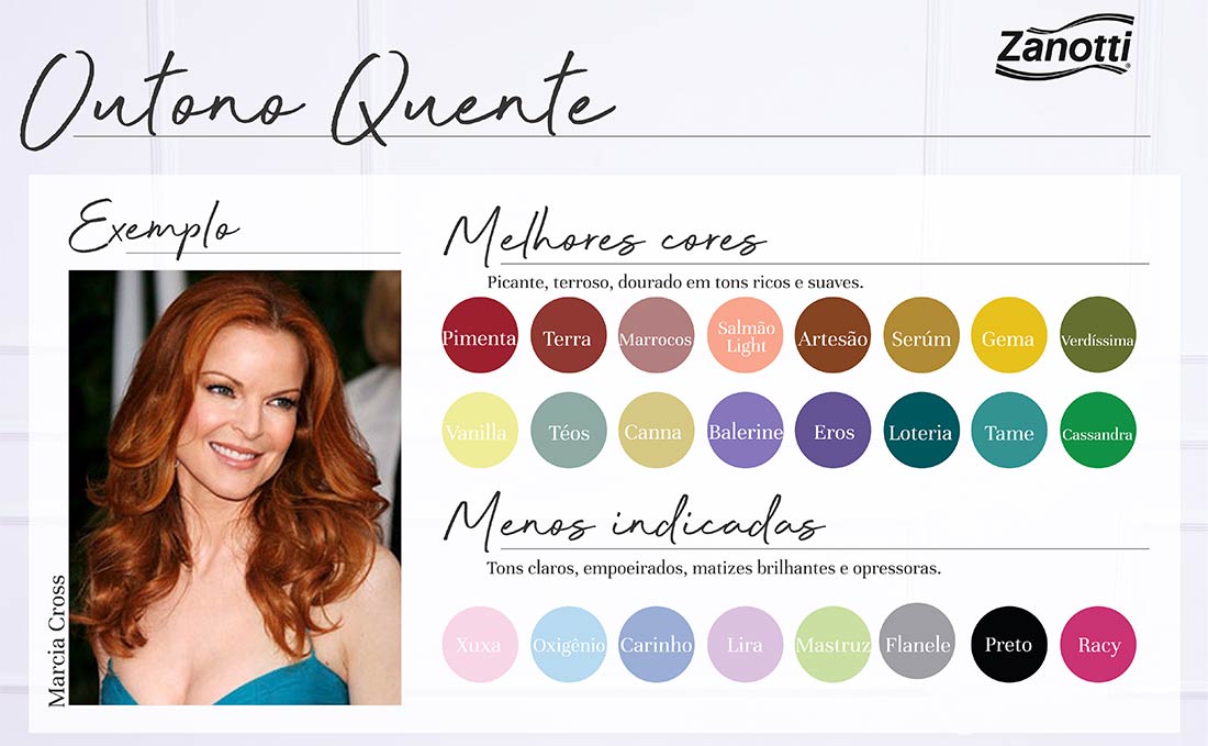 cartela de cores e exemplo de mulher que possui a coloração pessoal na paleta outono quente