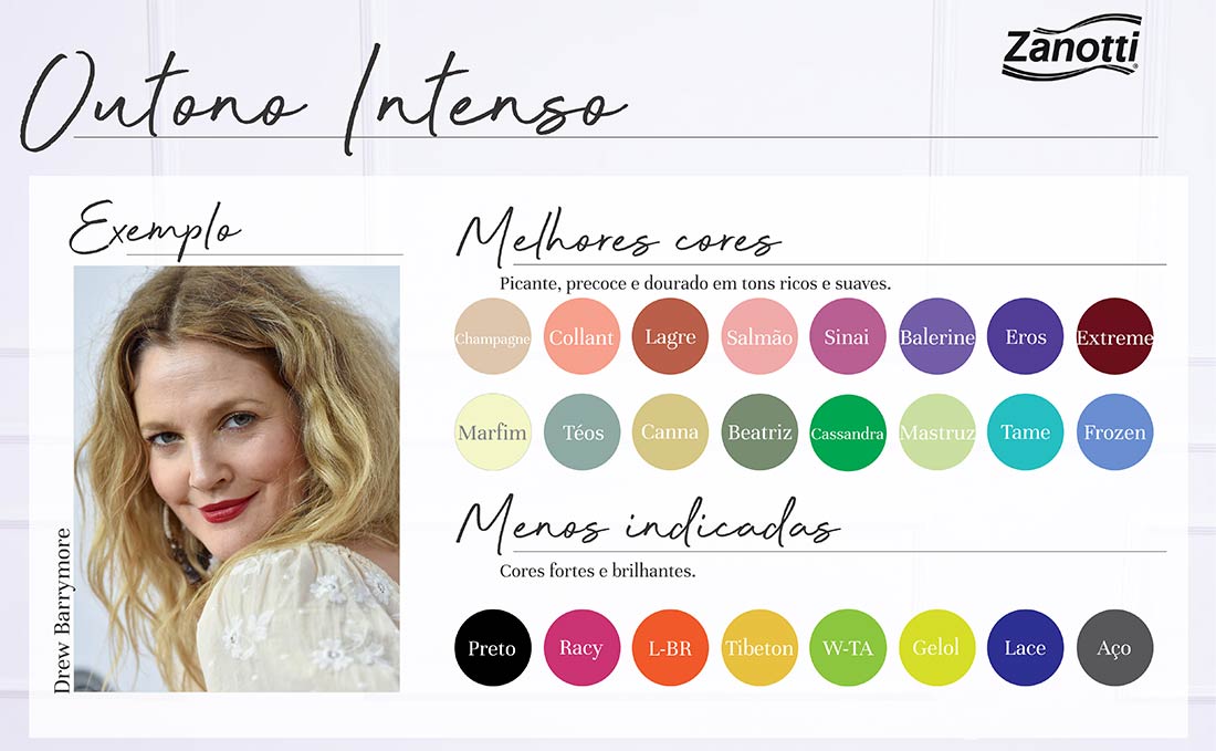 cartela de cores e exemplo de mulher que possui a coloração pessoal na paleta outono intenso