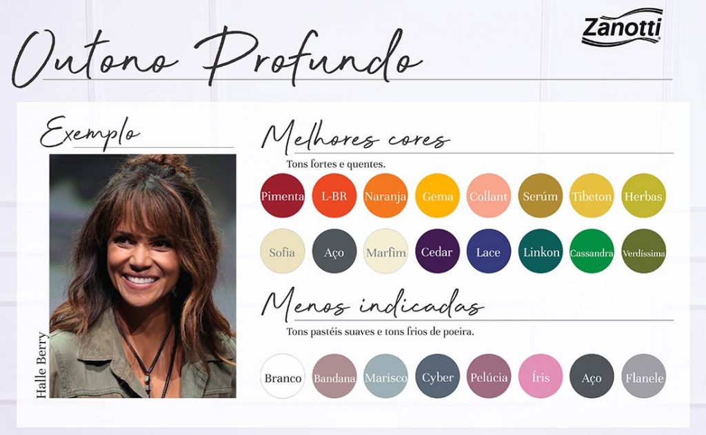 cartela de cores e exemplo de mulher que possui a coloração pessoal na paleta outono profundo