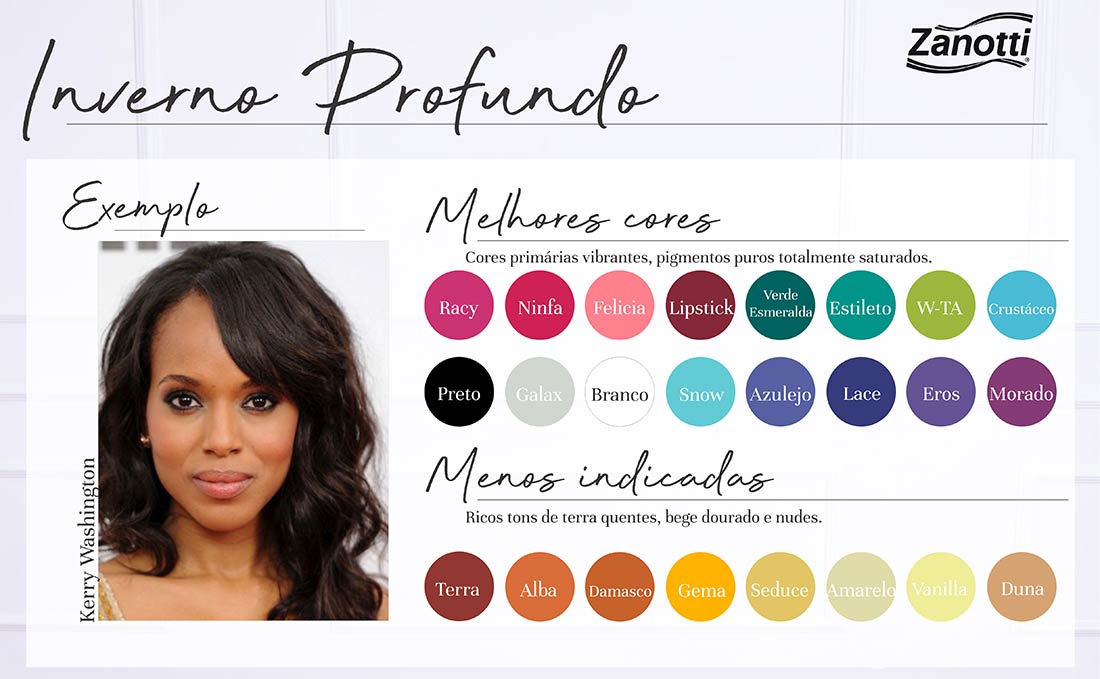 cartela de cores e exemplo de mulher que possui a coloração pessoal na paleta inverno profundo