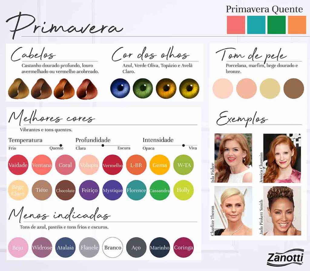 coloração pessoal