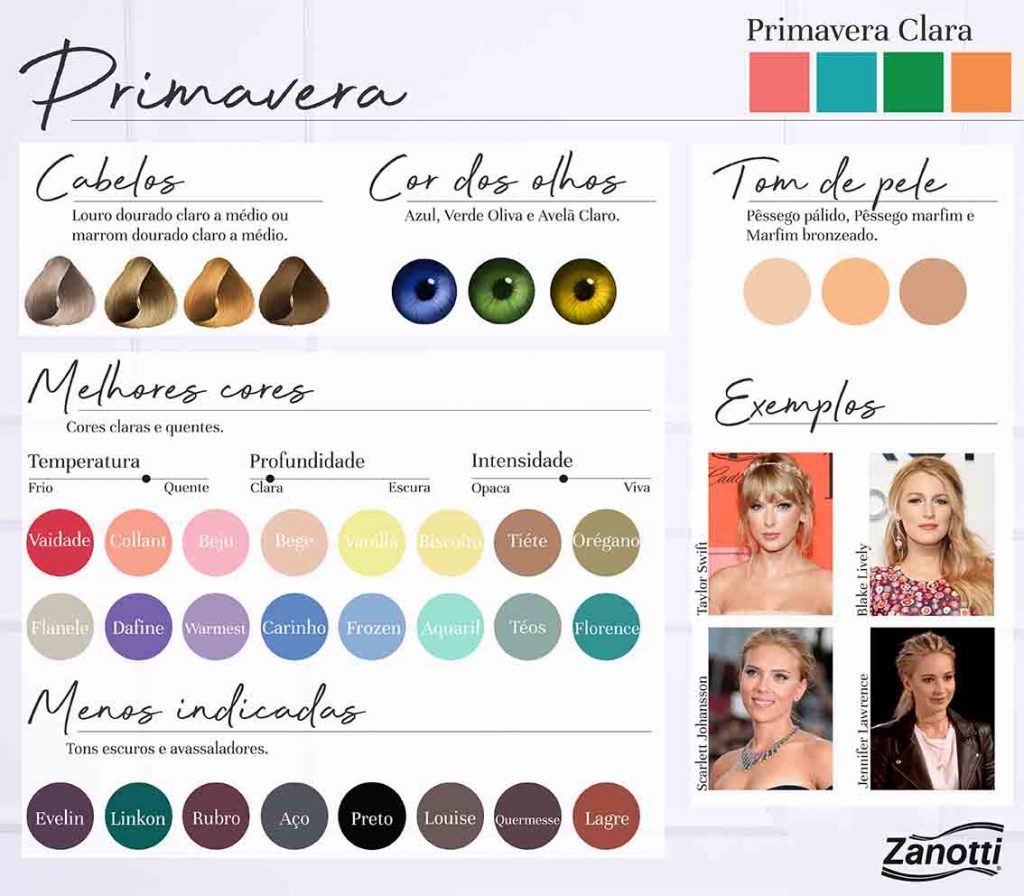 coloração pessoal