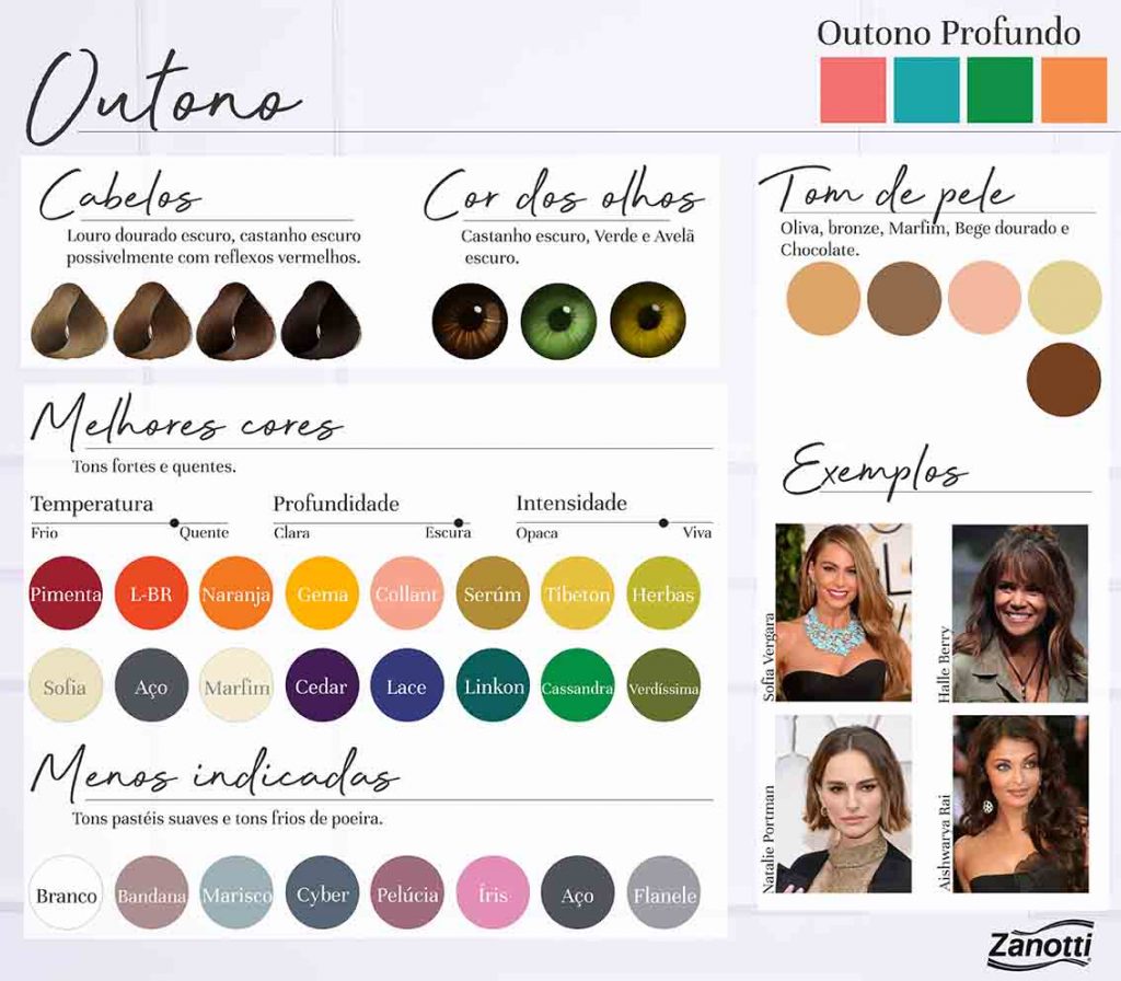 Coloração pessoal