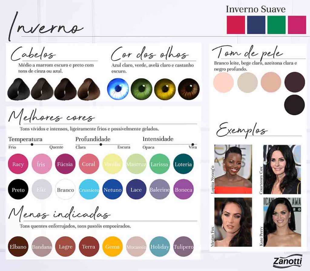 Coloração pessoal