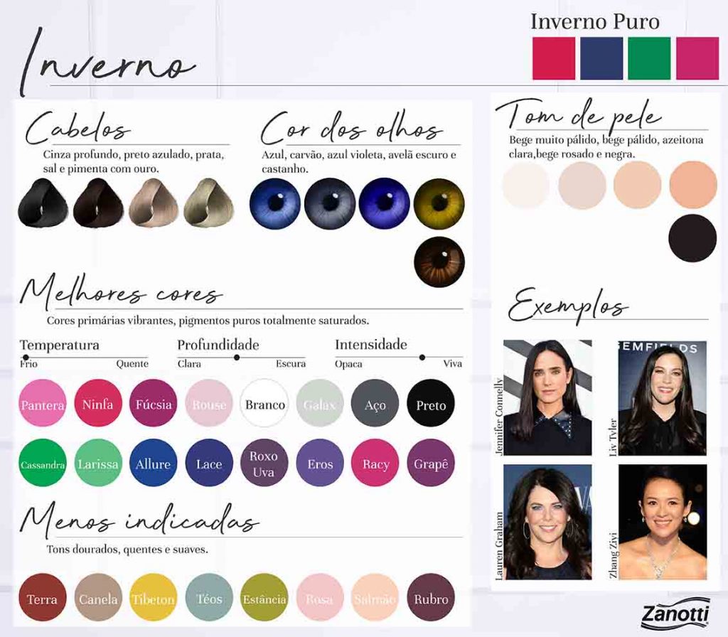 Coloração pessoal