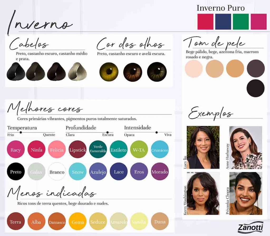 Coloração pessoal