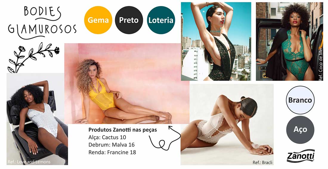 moodboard com imagens de bodies glamurosos, além de sugestão de cores e indicação de uso dos produtos da Zanotti
